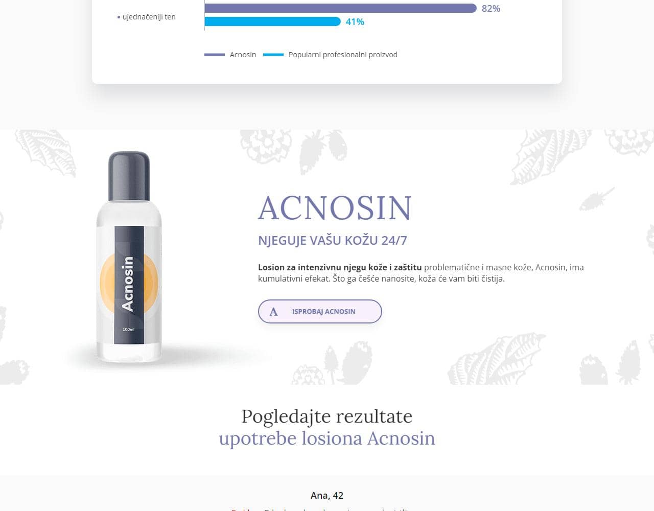 Acnosin 4