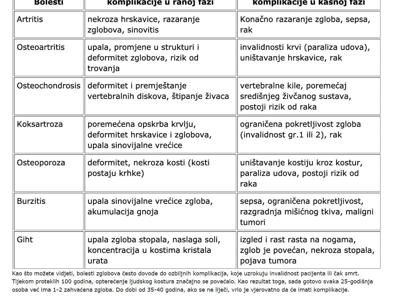 Herbolo biljni 3