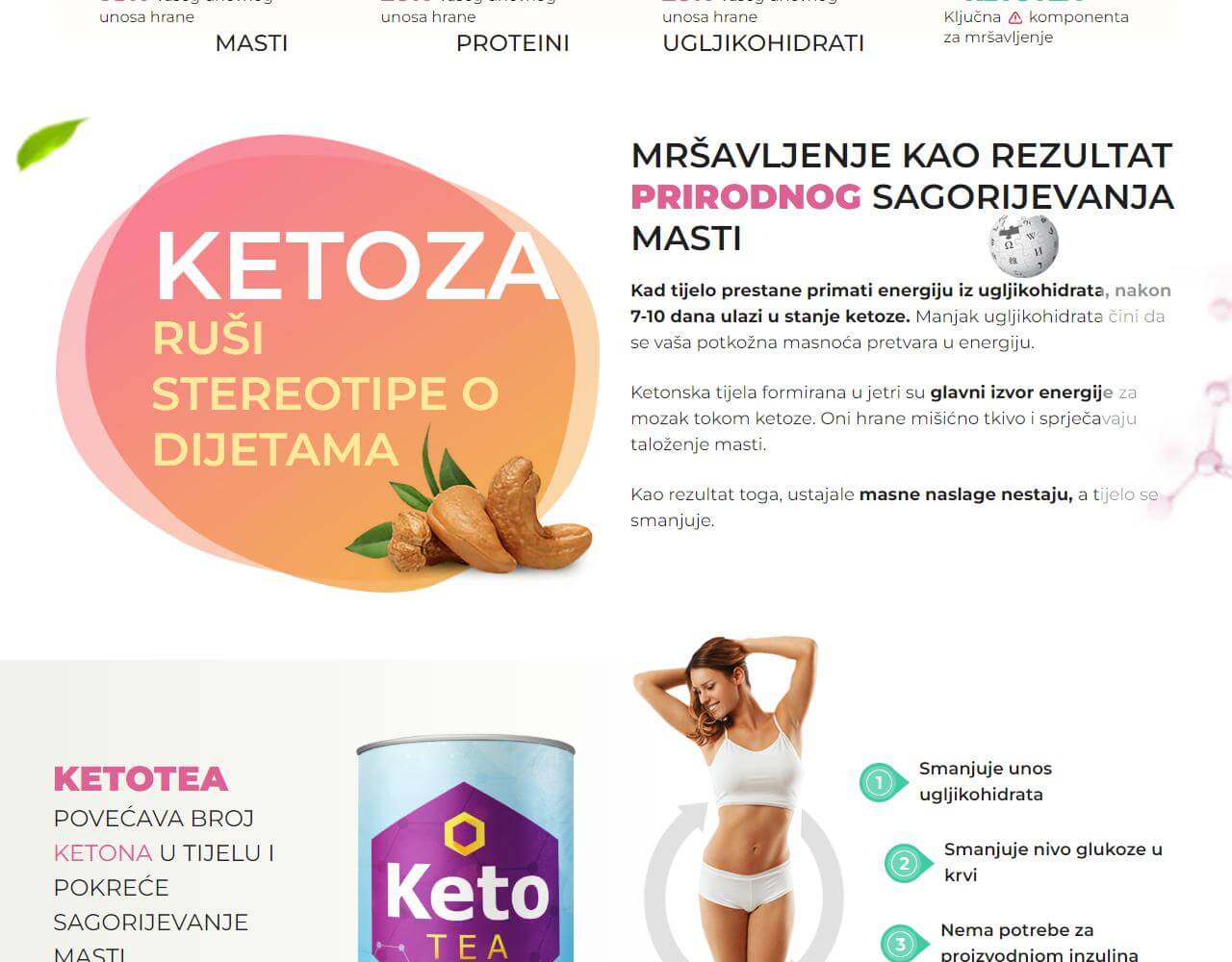 Ketotea 2