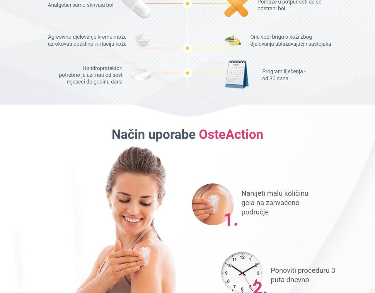 OsteAction 4