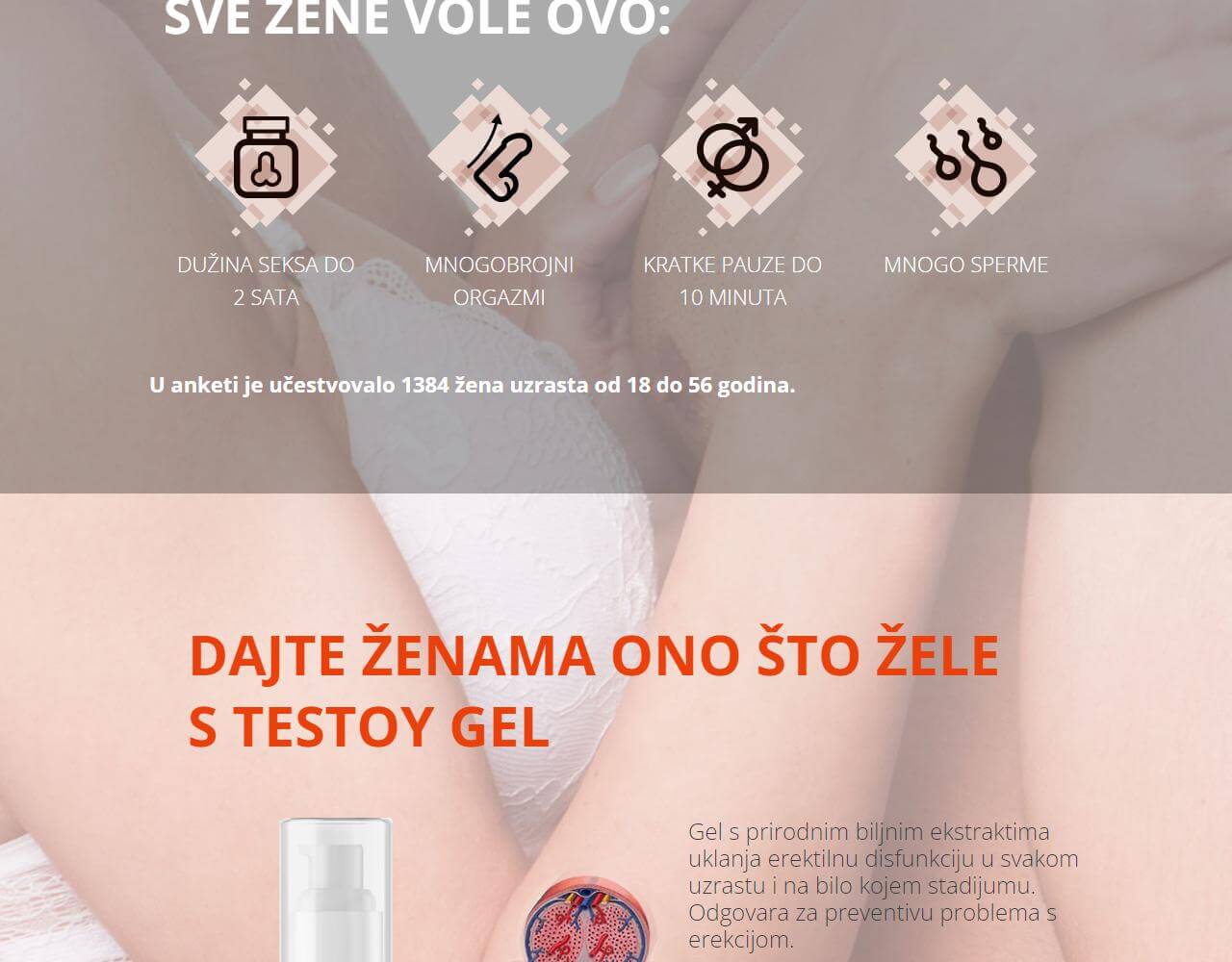 Testoy Gel 2